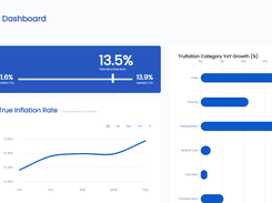 Truflation Screenshot 1