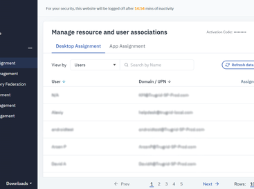Resource Assignment