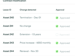 Modification Detection