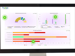 TruOps Screenshot 1