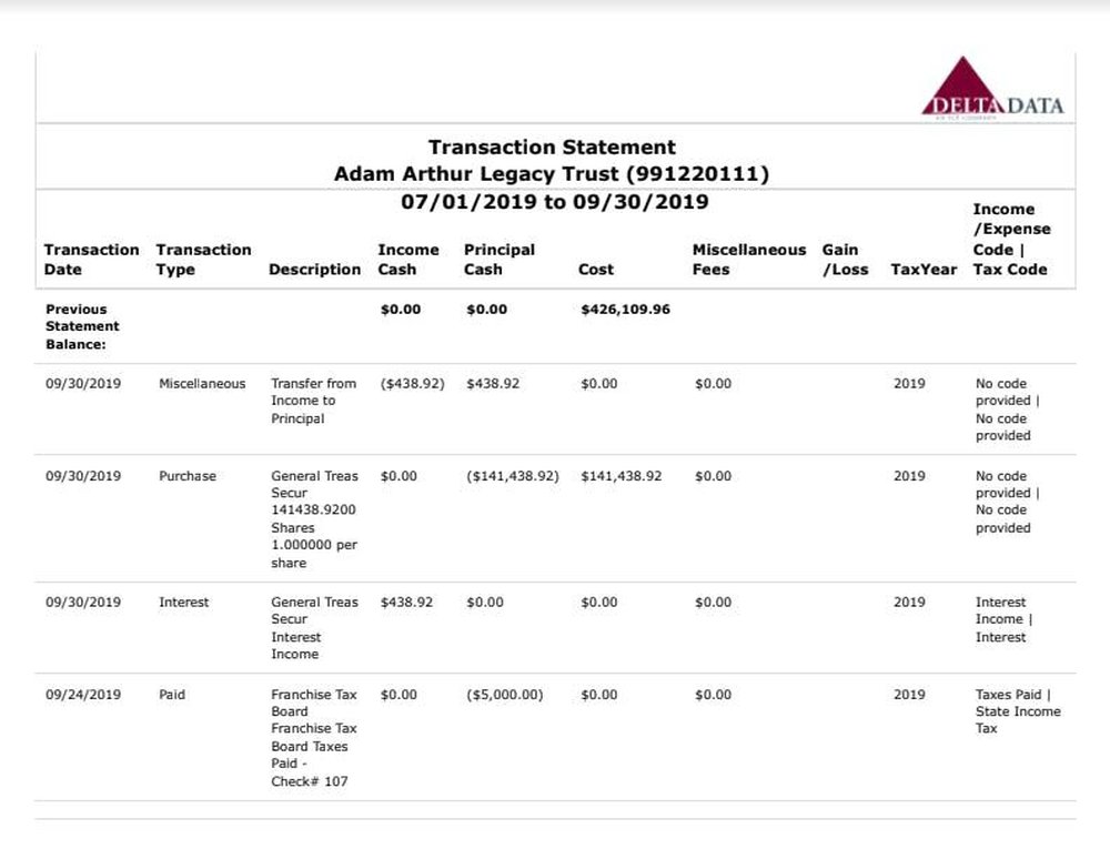 Trust Accountant Cloud Screenshot 1
