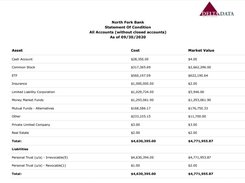 Trust Accountant Cloud Screenshot 1