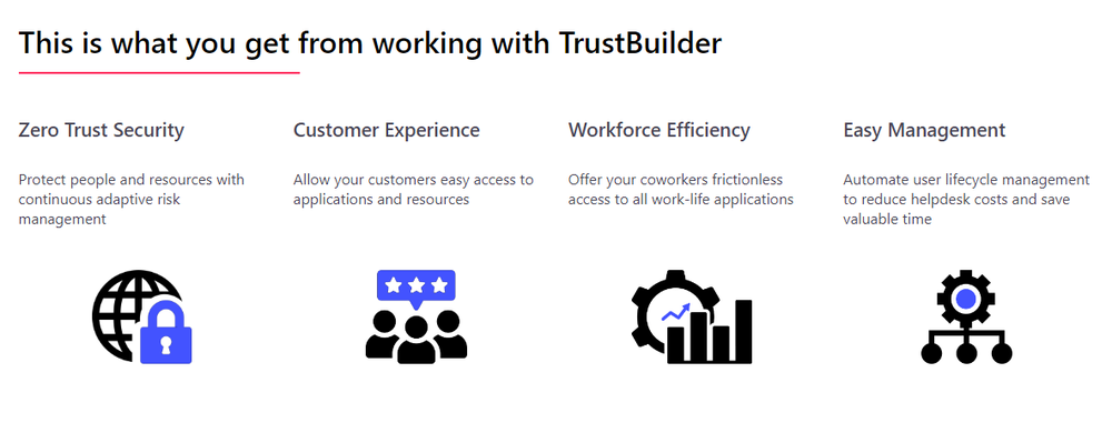 TrustBuilder Screenshot 1