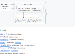 TrustClaw Screenshot 1