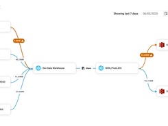 TrustLogix Screenshot 1