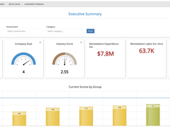 TrustMAPP Insights Dashboard