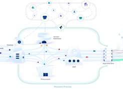 Trustmi Screenshot 1