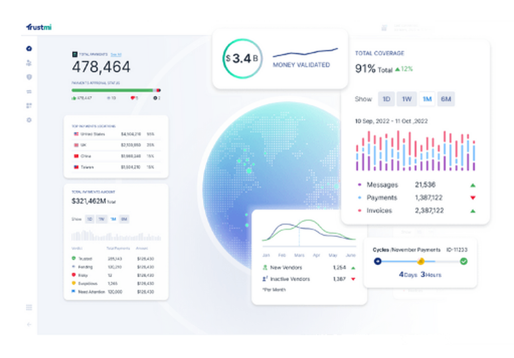 Trustmi Screenshot 1