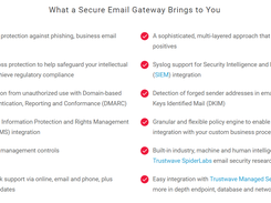 Trustwave Secure Email Gateway Screenshot 1