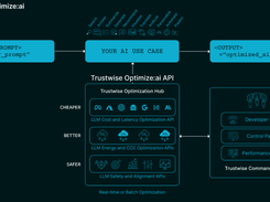 Trustwise Screenshot 1