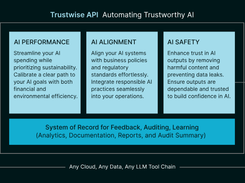 Trustwise Screenshot 1