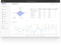 Trusys AI Screenshot 1