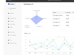 Trusys AI Screenshot 1