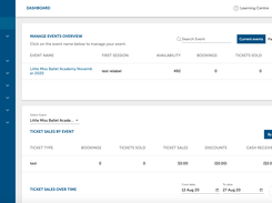 TryBooking - Dashboard