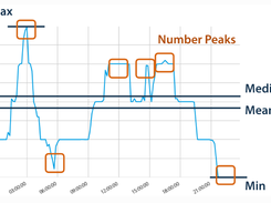 tsfresh Screenshot 2