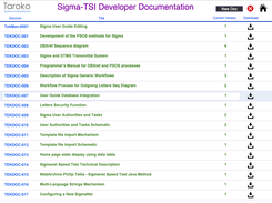 Typical document listing in TSI-VC