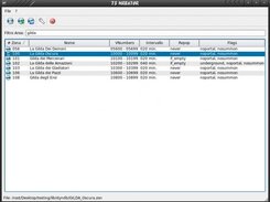 Ricerca rapida delle aree
