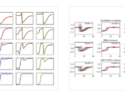 tslearn Screenshot 1