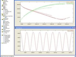TSPlot in the General Mission Analysis Tool (GMAT)