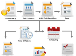 TSTracker Screenshot 1