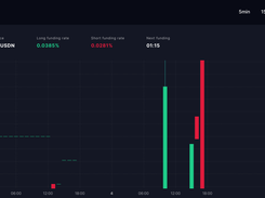 Tsunami Exchange Screenshot 1
