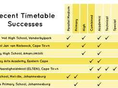 Tswela Timetable  Screenshot 1