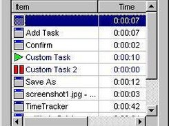 Custom Task Started