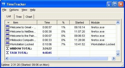 Timetracker. Timetracker. Тайм трекер график. Yaware time tracker. Timetracker.