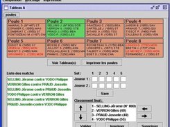 Gestion des poules 