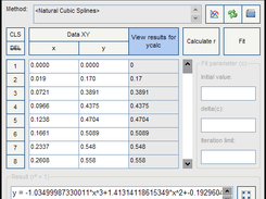 Exact data fit using cubic splines