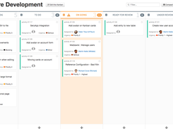 Kanban board