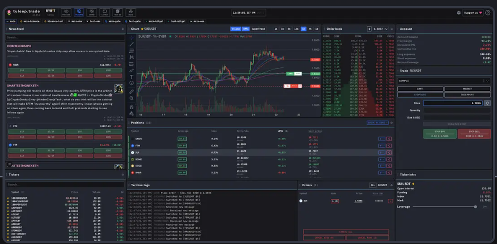 tuleep.trade Screenshot 1