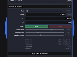 tuleep.trade Screenshot 1