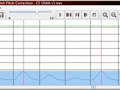 Displaying loaded wave and frequency analysis