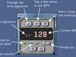 Metronome Mode Explained