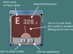 Tuner Mode Explained
