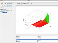 Density 3D visualization