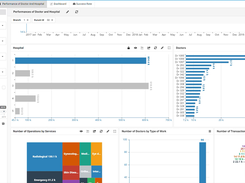 TURBOARD Screenshot 1