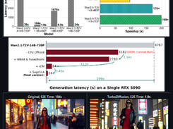 TurboDiffusion Screenshot 1