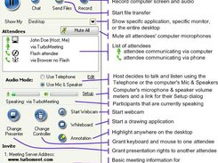 TurboMeeting-ControlPanel