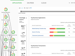 IBM Turbonomic Screenshot 1