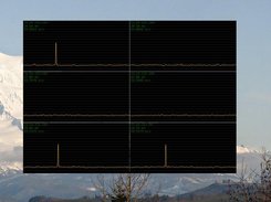 6 instances measuring different Google ip-addresses