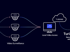 Turing Vision Screenshot 1