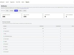 Reporting:  Attribution