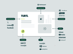 Turl integrates with your existing tech stack so you can focus on driving revenue.