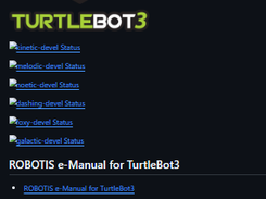TurtleBot3 Screenshot 1