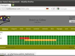 overview of reservations of actual month 