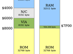 Comparing 6502 memory layout