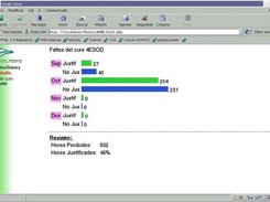 statistics