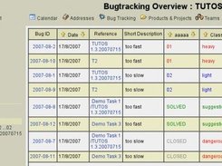 A butracking overview page of a project